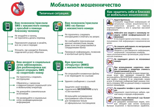 Какие вопросы помогут определить, что вам звонят мошенники.